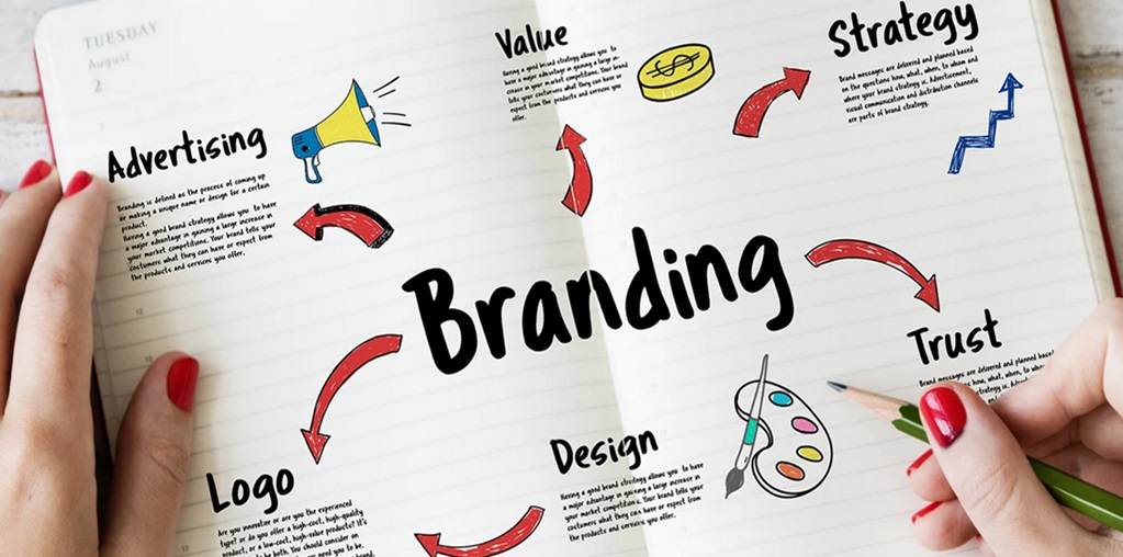 Branding